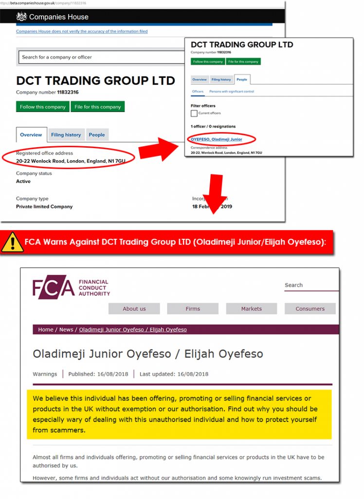 DCT Trading Group LTD fake company